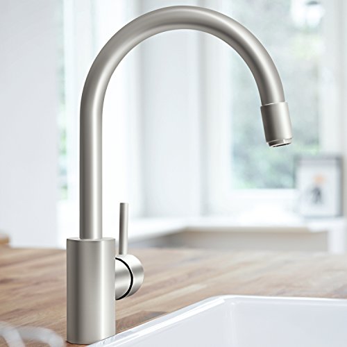 mitigeur grohe